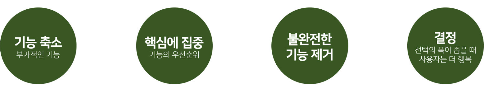 이미지 설명을 넣어주세요