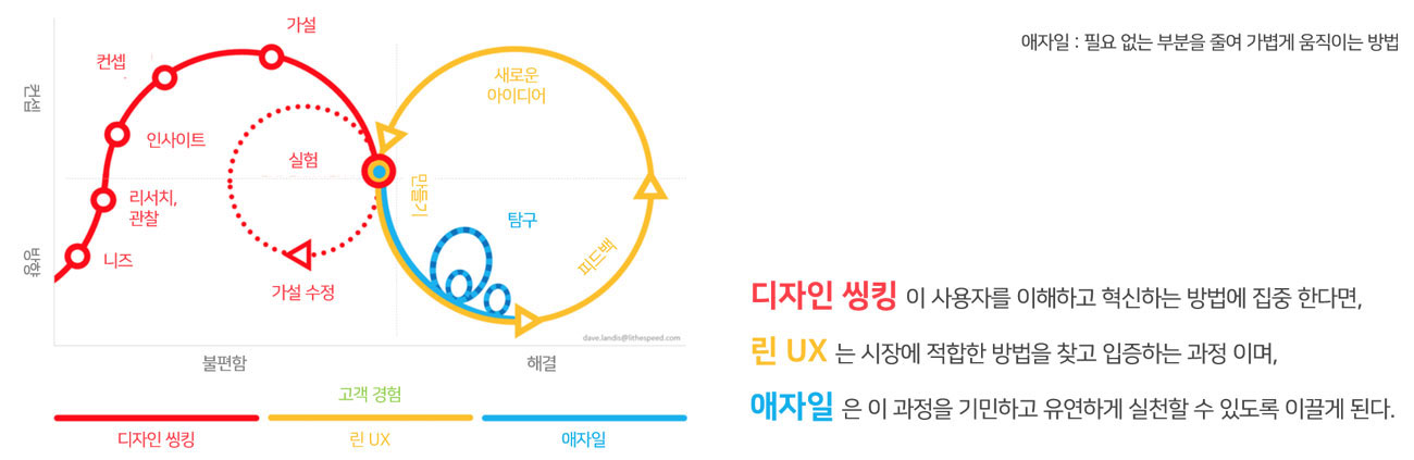 이미지 설명을 넣어주세요