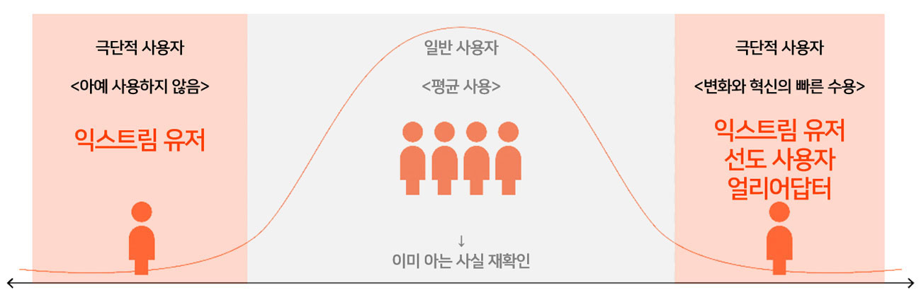 이미지 설명을 넣어주세요