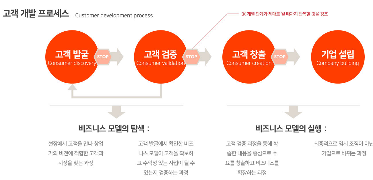 이미지 설명을 넣어주세요