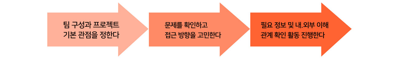 이미지 설명을 넣어주세요