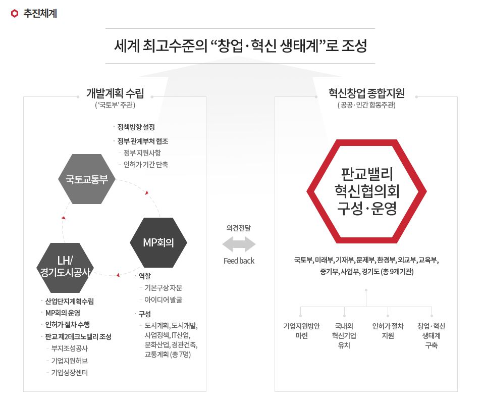 이미지 설명을 넣어주세요