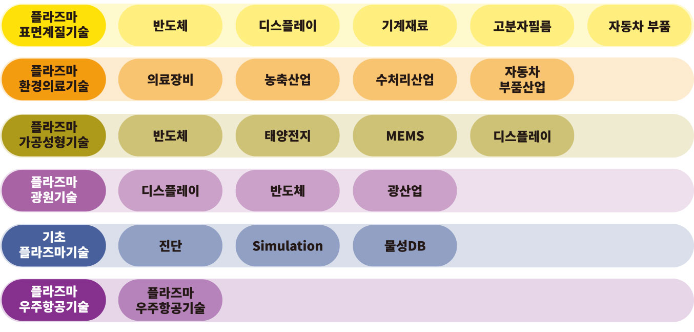 이미지 설명을 넣어주세요
