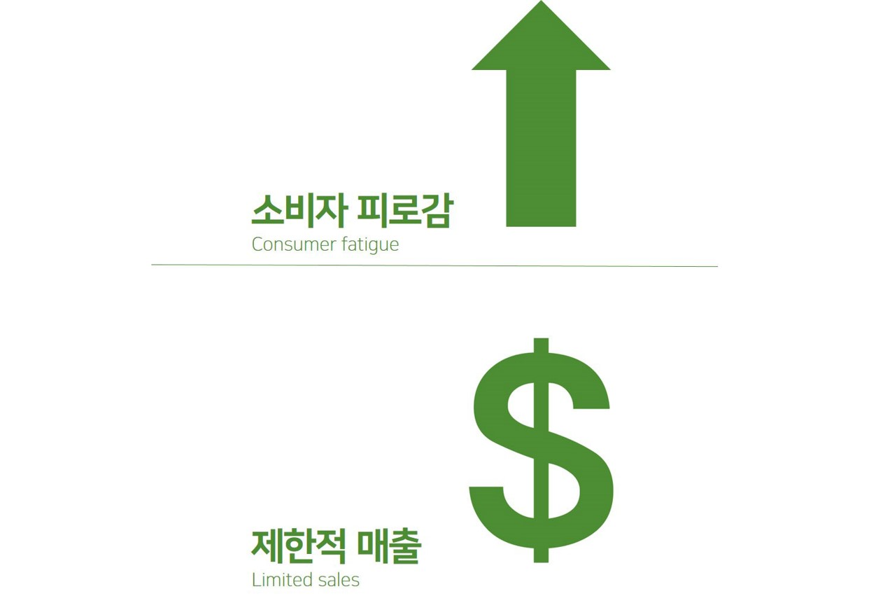 이미지 설명을 넣어주세요