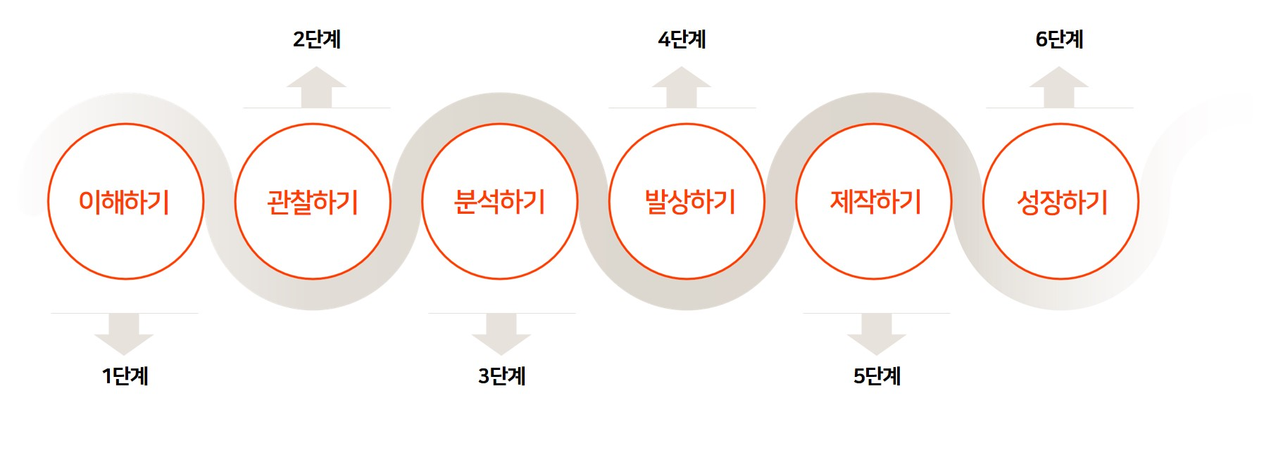 이미지 설명을 넣어주세요