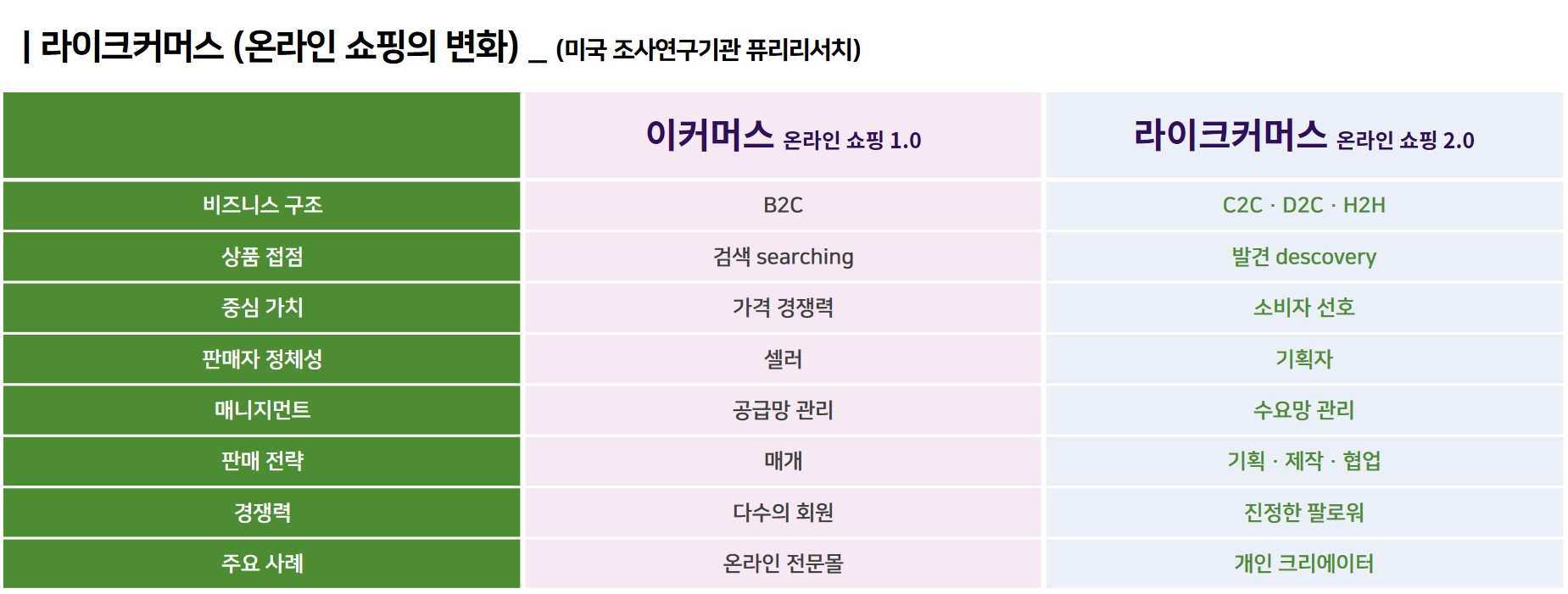 이미지 설명을 넣어주세요
