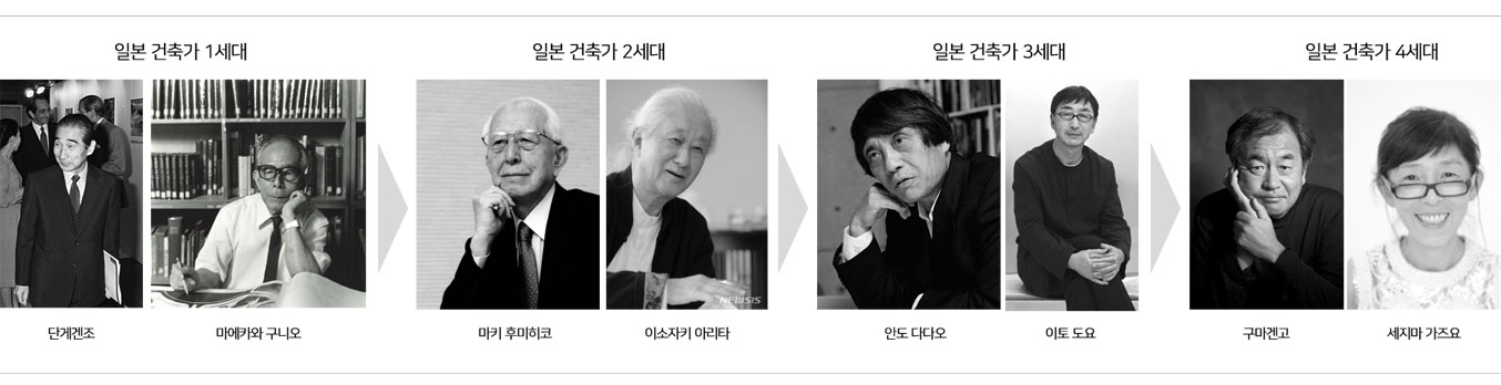 이미지 설명을 넣어주세요