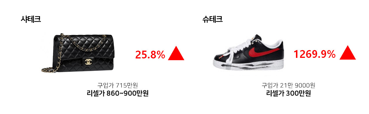 이미지 설명을 넣어주세요