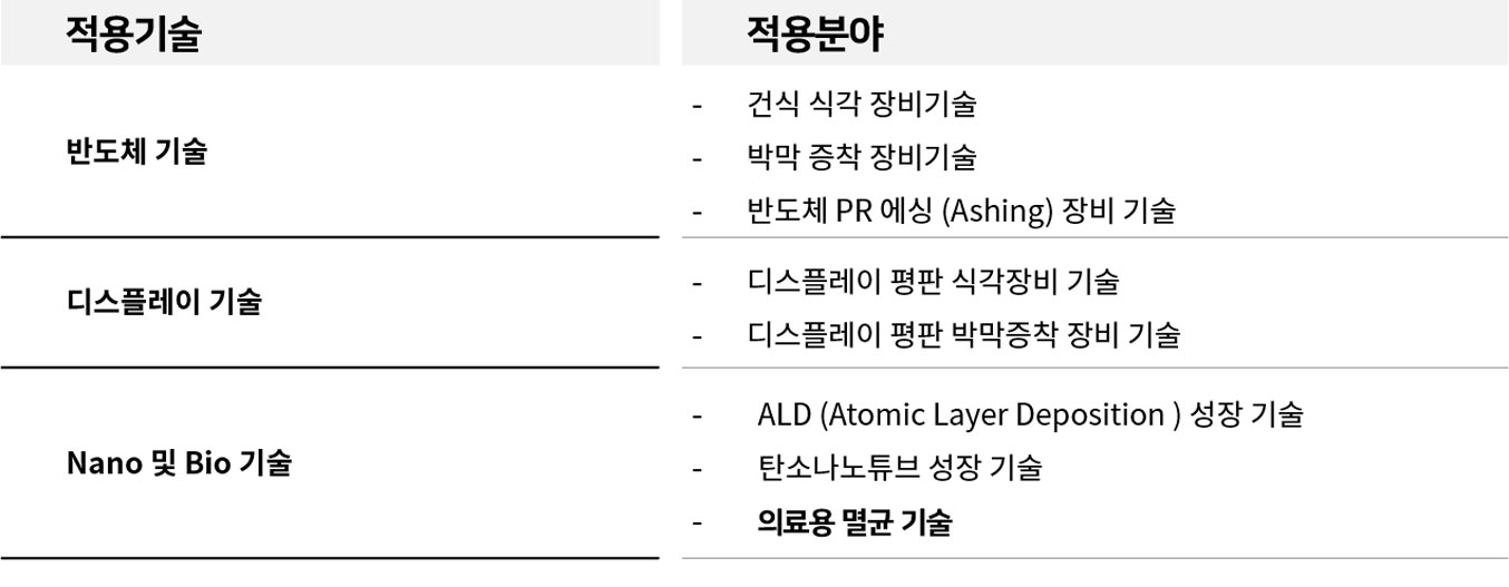 이미지 설명을 넣어주세요