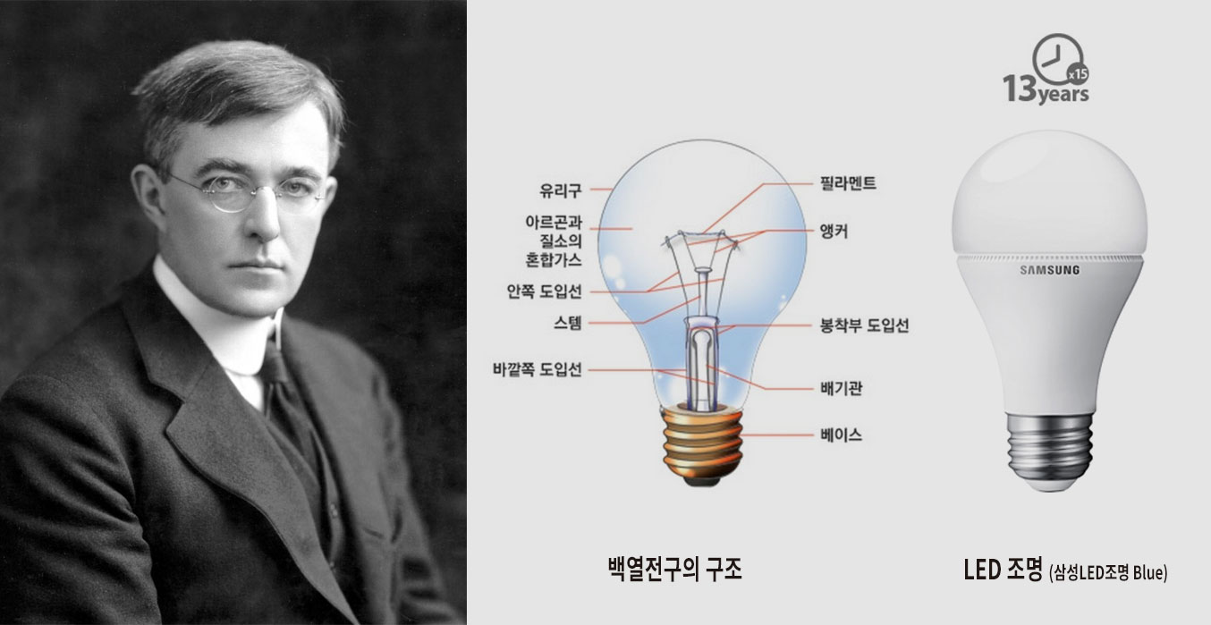 이미지 설명을 넣어주세요