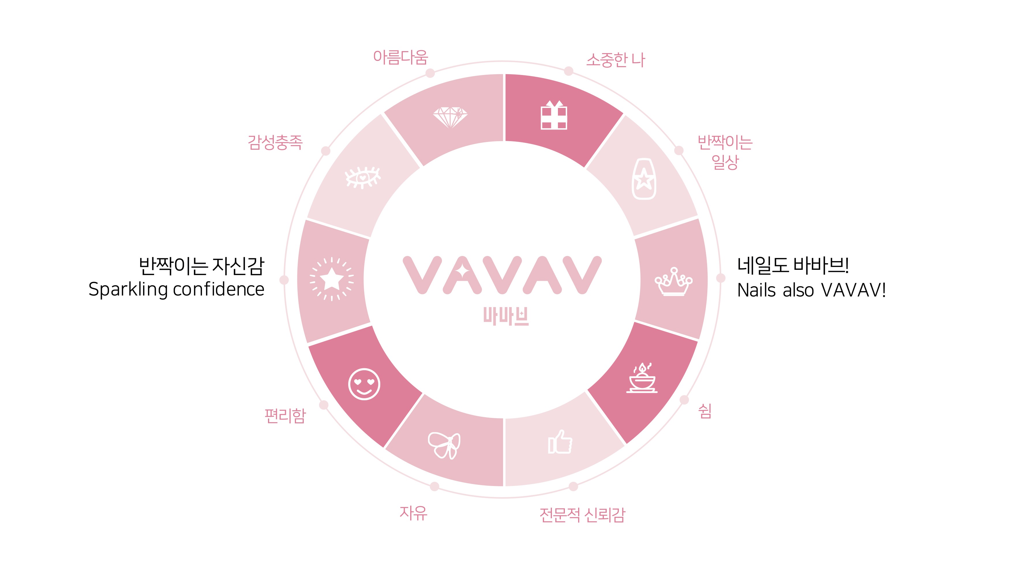 이미지 설명을 넣어주세요