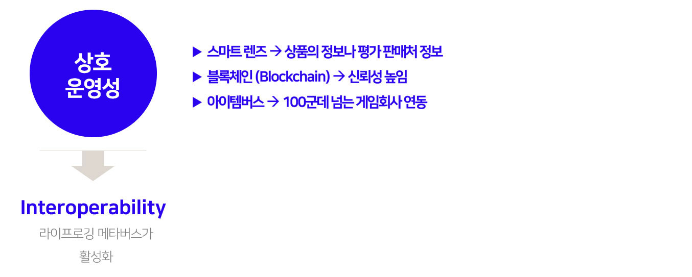 이미지 설명을 넣어주세요