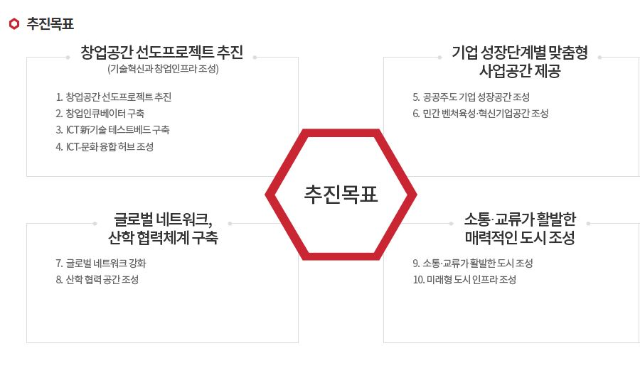 이미지 설명을 넣어주세요