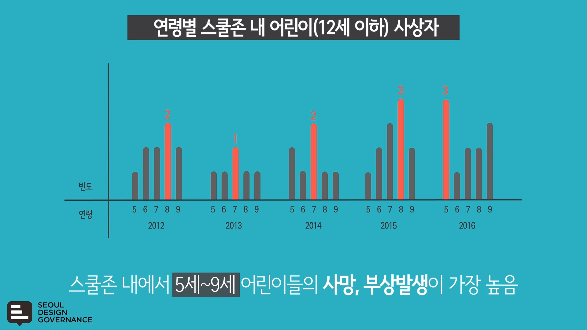 이미지 설명을 넣어주세요
