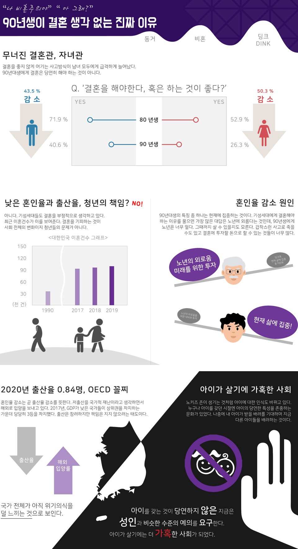이미지 설명을 넣어주세요