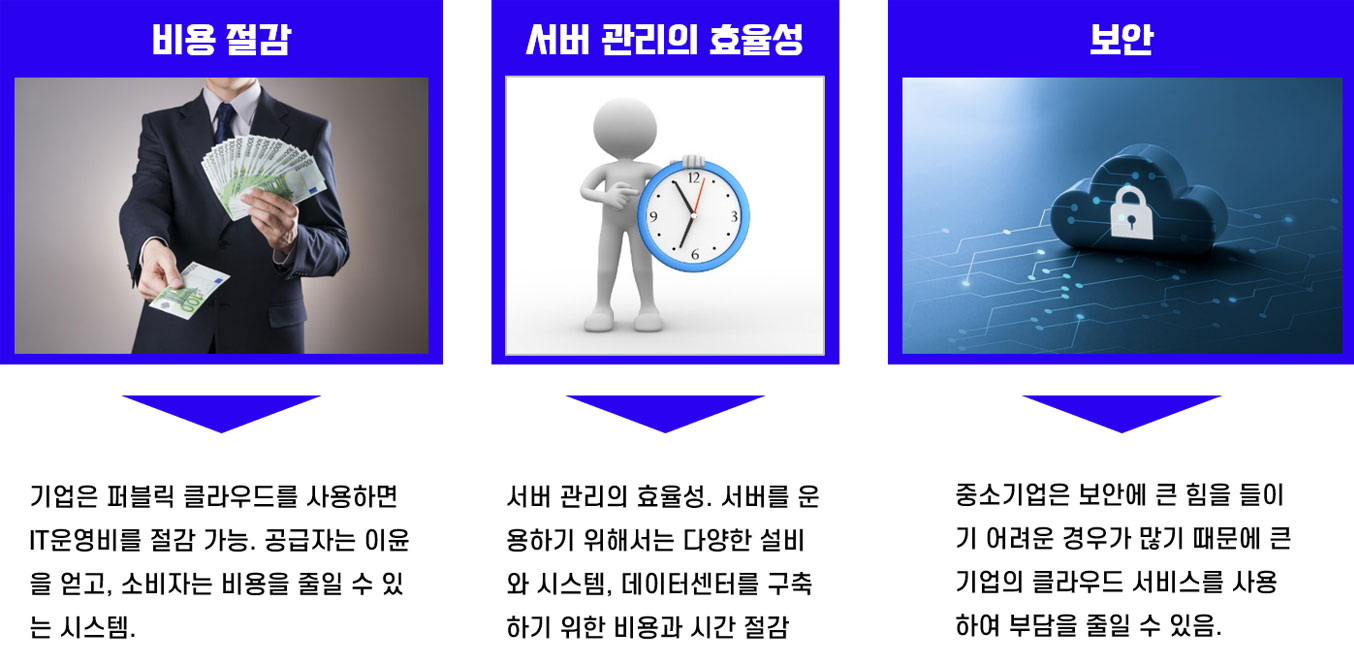이미지 설명을 넣어주세요