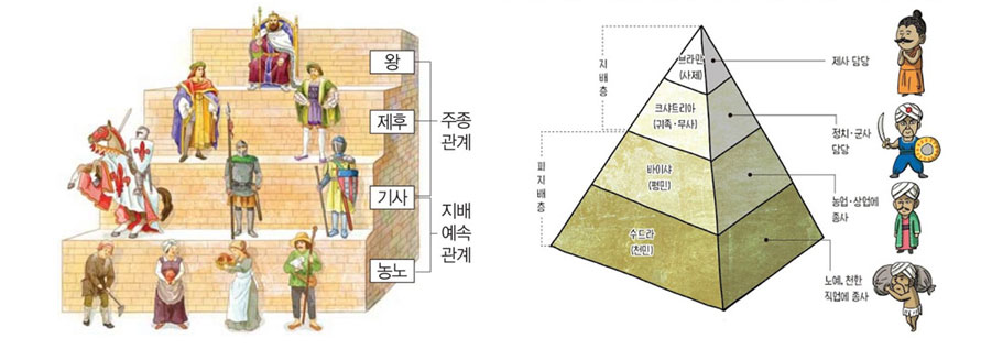 이미지 설명을 넣어주세요