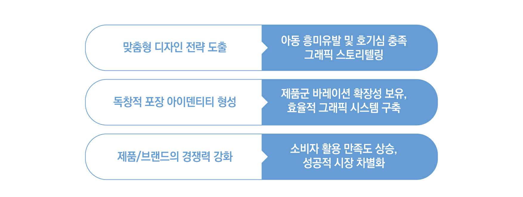 이미지 설명을 넣어주세요