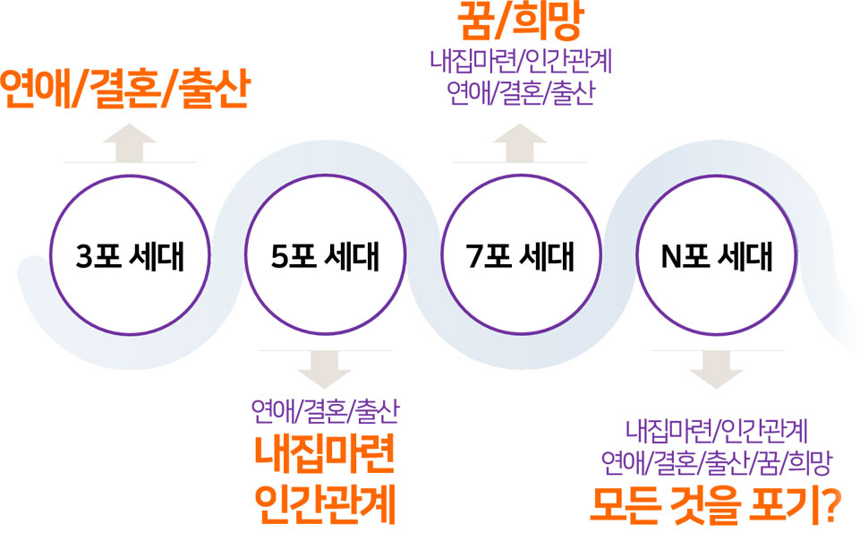 이미지 설명을 넣어주세요