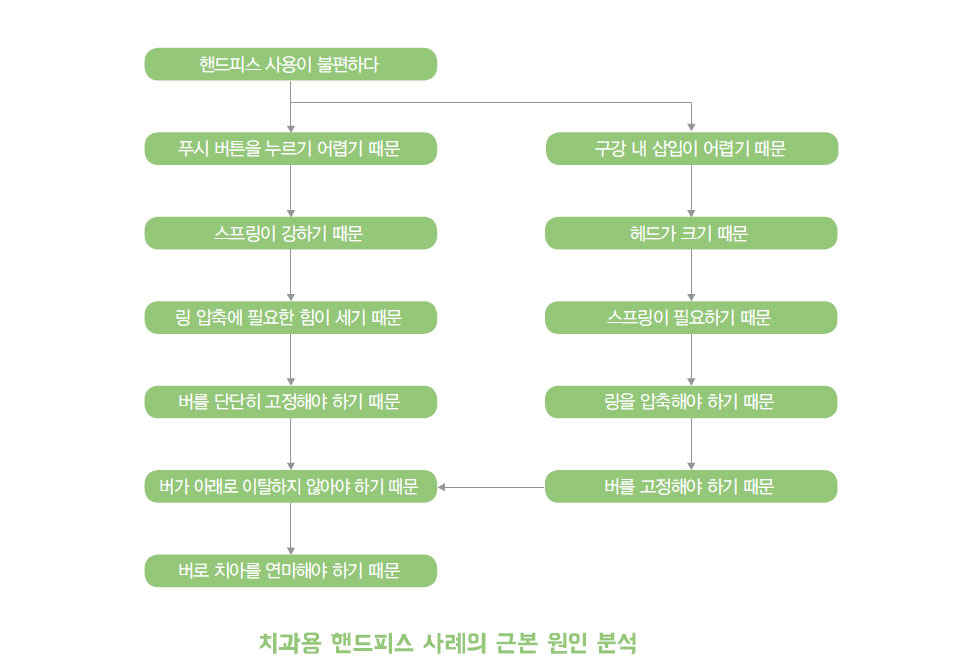 이미지 설명을 넣어주세요