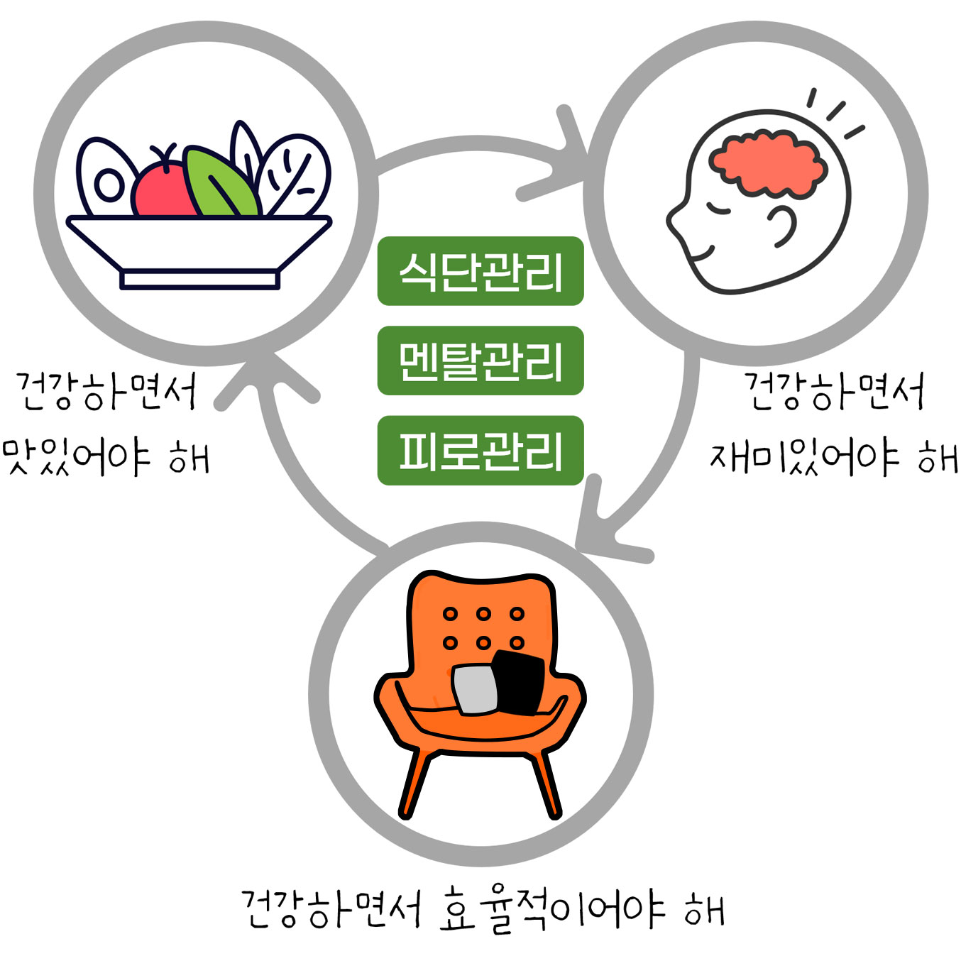 이미지 설명을 넣어주세요