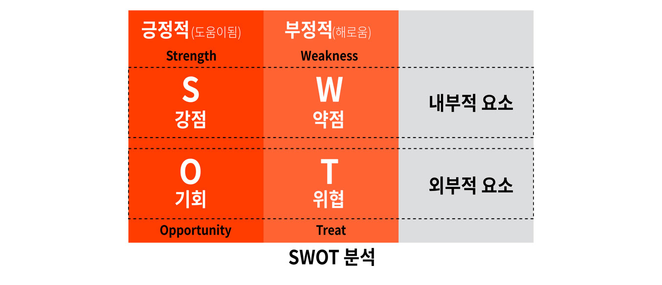 이미지 설명을 넣어주세요
