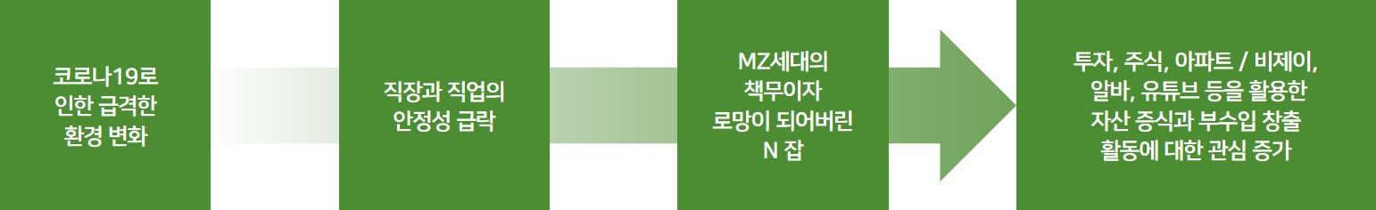 이미지 설명을 넣어주세요