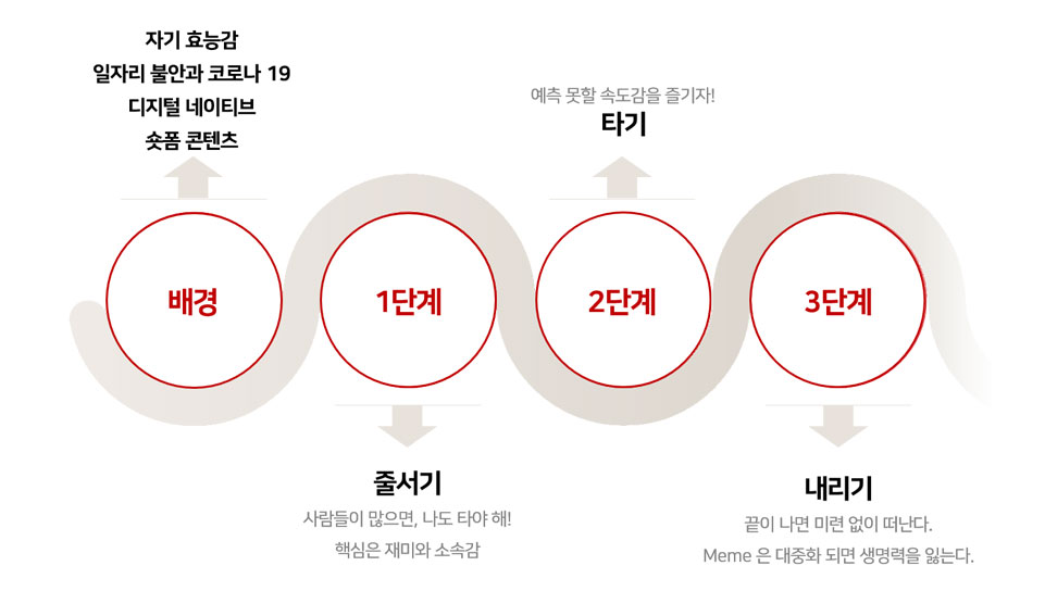 이미지 설명을 넣어주세요