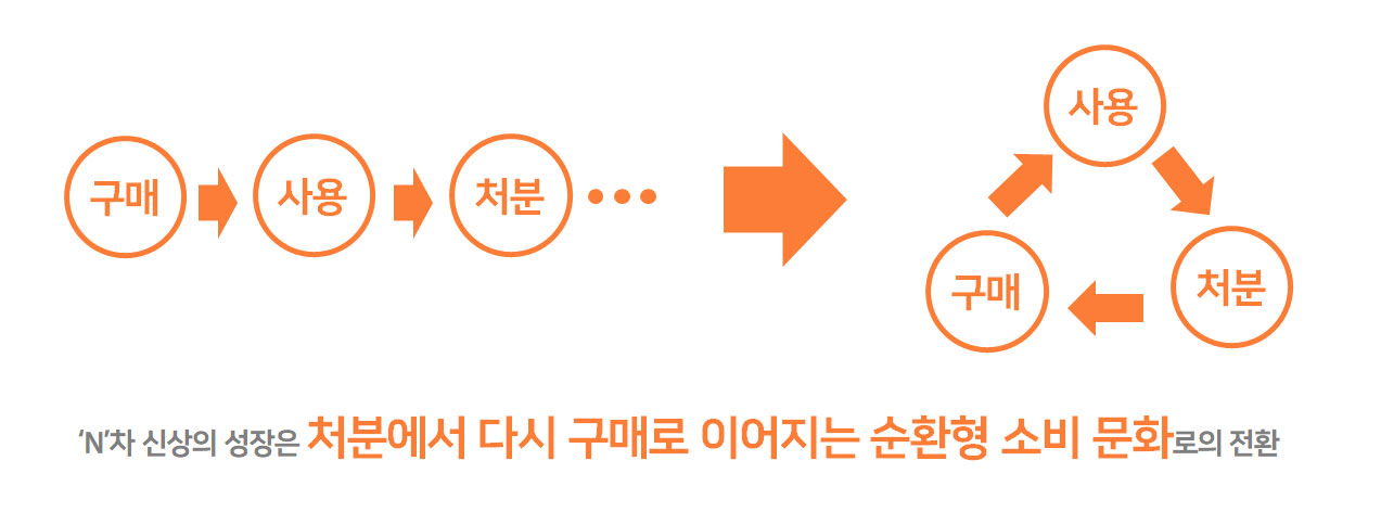 이미지 설명을 넣어주세요