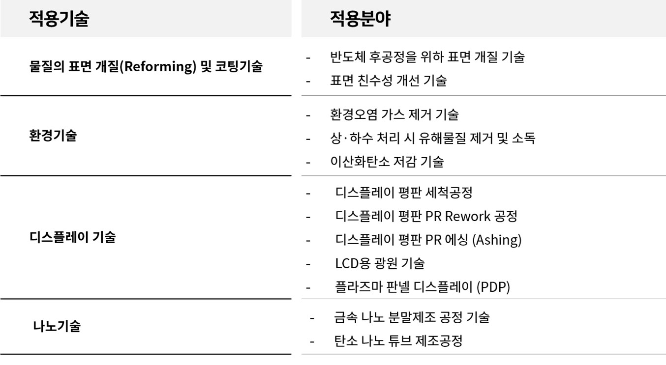 이미지 설명을 넣어주세요