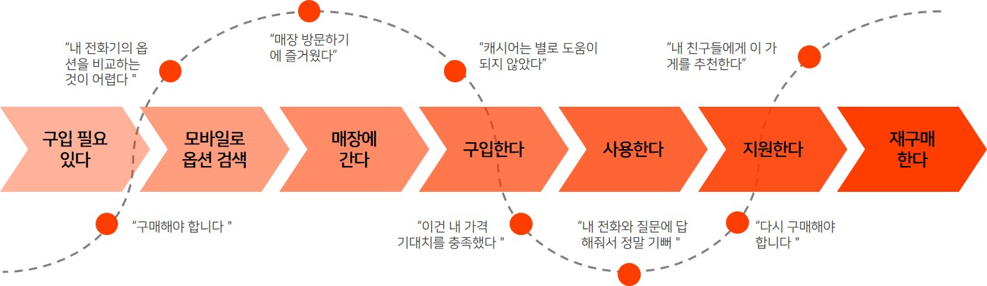 이미지 설명을 넣어주세요