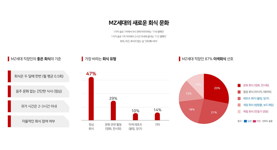 이미지 설명을 넣어주세요