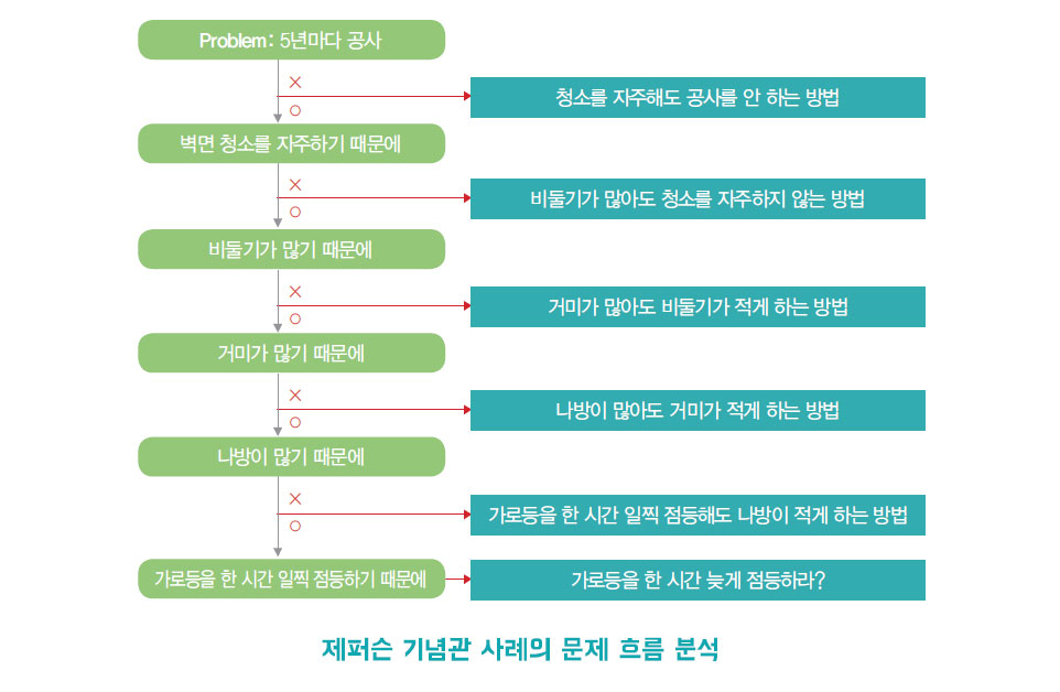 이미지 설명을 넣어주세요