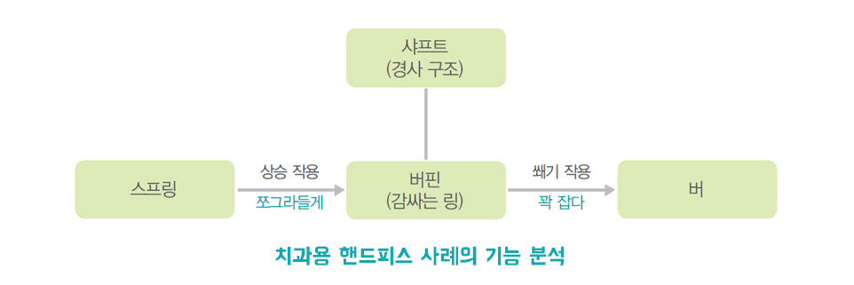 이미지 설명을 넣어주세요