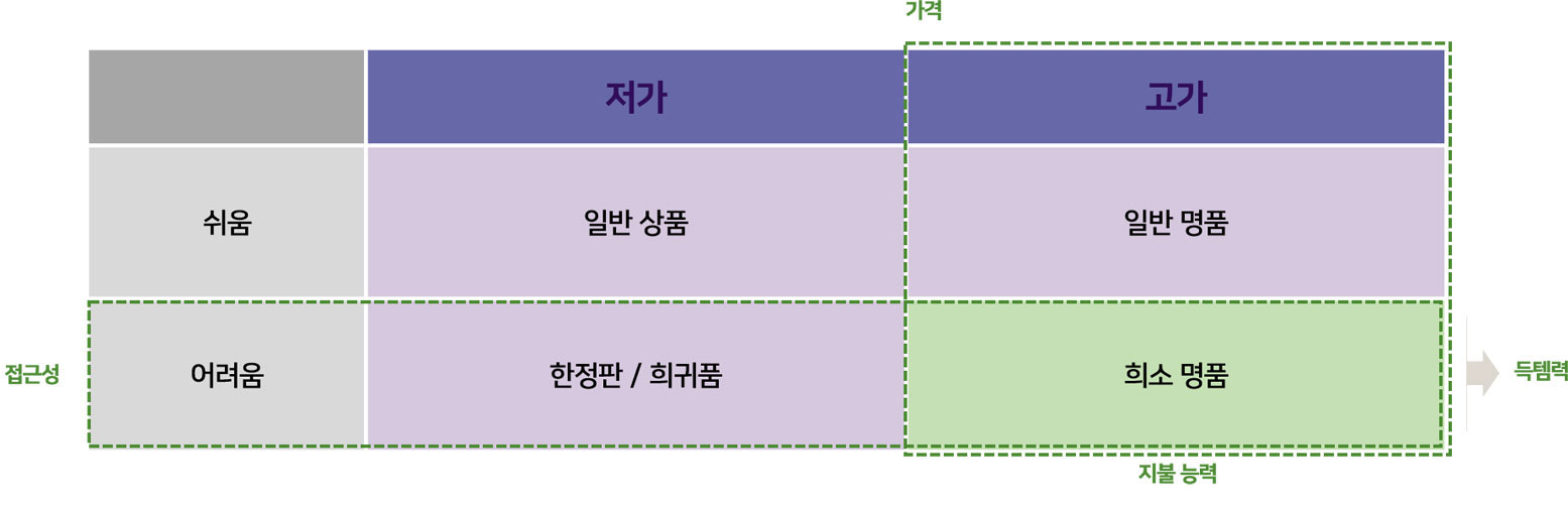 이미지 설명을 넣어주세요