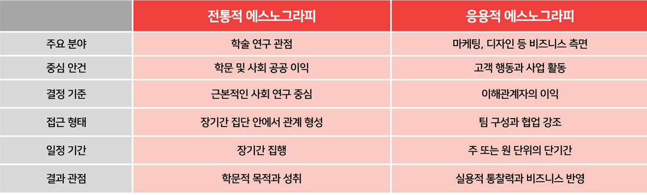 이미지 설명을 넣어주세요
