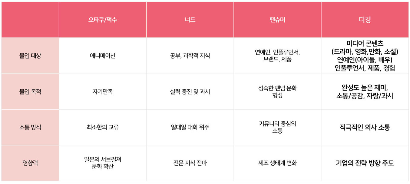 이미지 설명을 넣어주세요