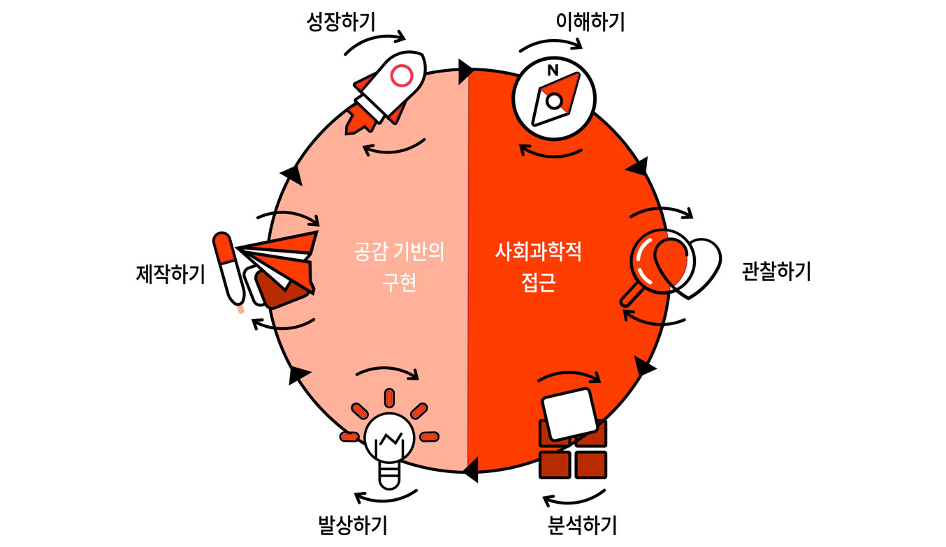 이미지 설명을 넣어주세요
