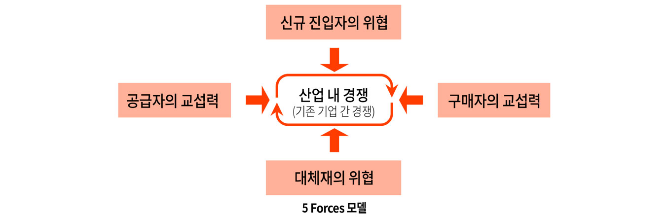 이미지 설명을 넣어주세요