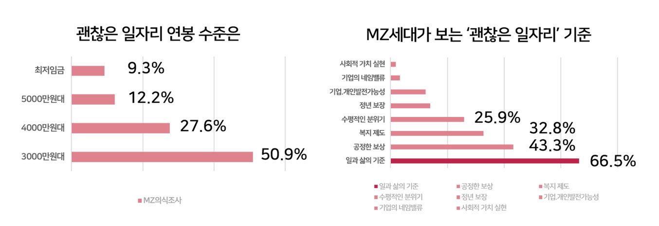 이미지 설명을 넣어주세요