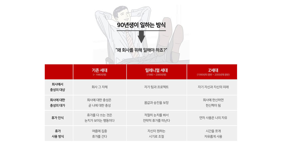 이미지 설명을 넣어주세요