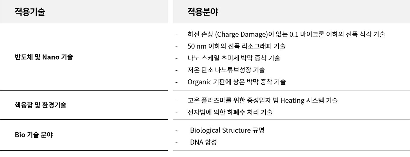 이미지 설명을 넣어주세요