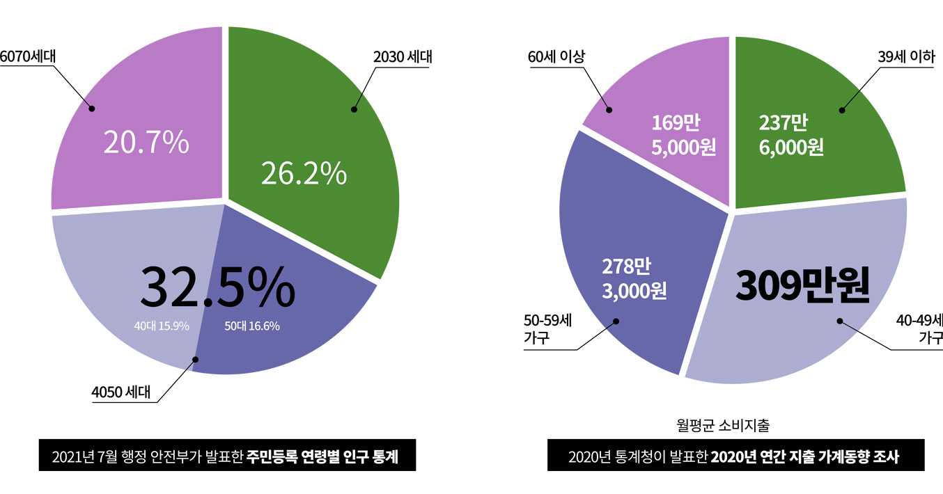 이미지 설명을 넣어주세요
