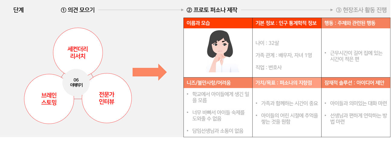 이미지 설명을 넣어주세요