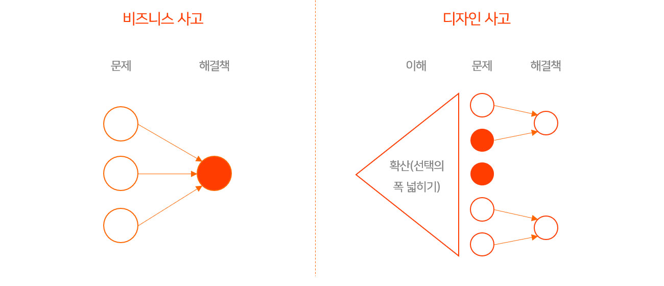 이미지 설명을 넣어주세요