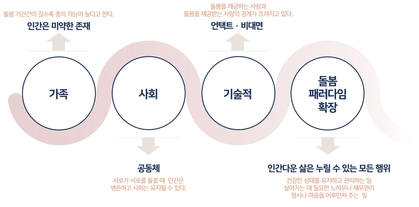 이미지 설명을 넣어주세요