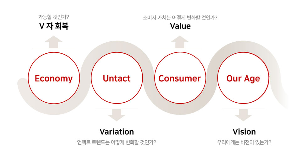 이미지 설명을 넣어주세요