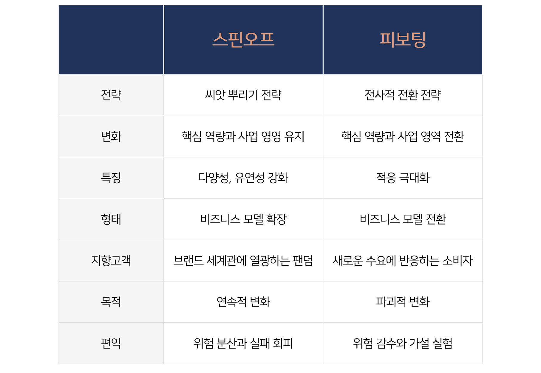 이미지 설명을 넣어주세요