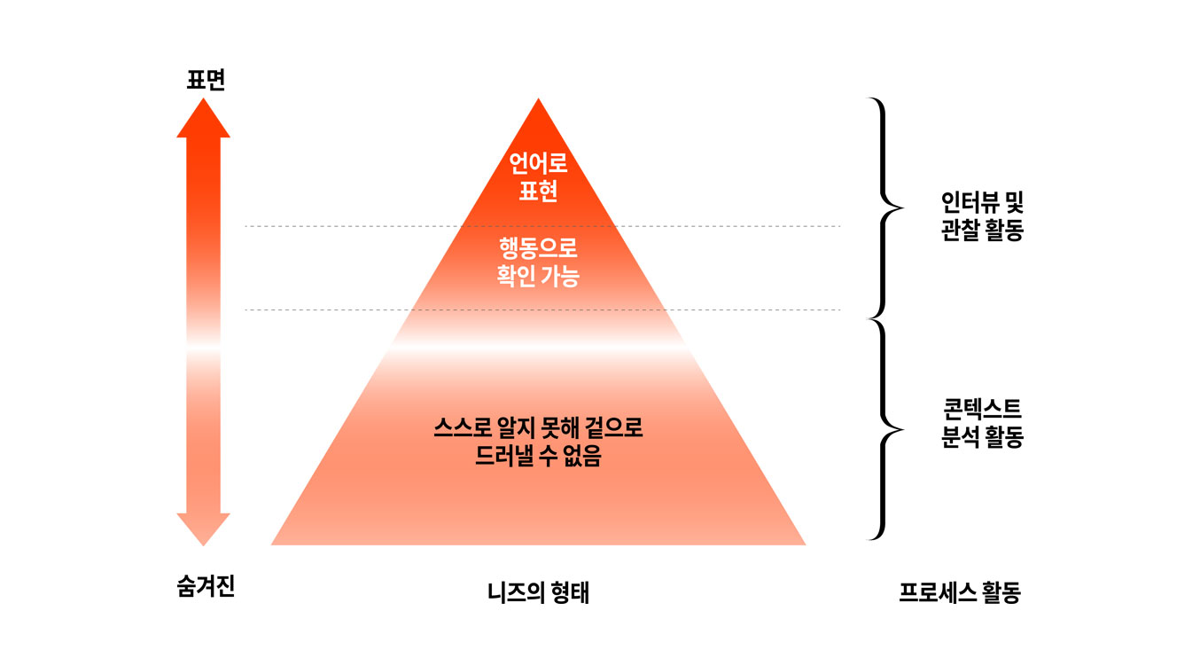 이미지 설명을 넣어주세요