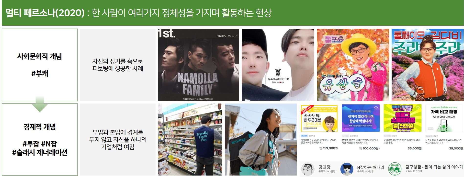 이미지 설명을 넣어주세요
